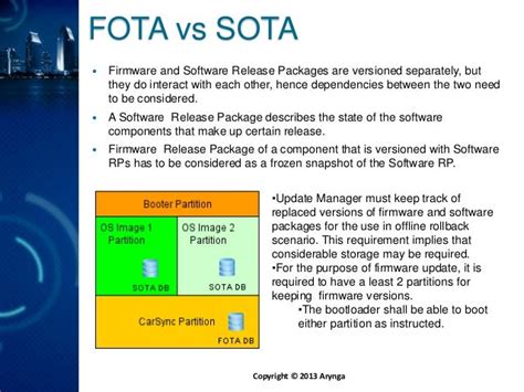 sota fota.